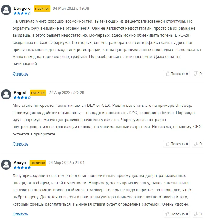 Юнисвоп биржа Юнисвоп биржа