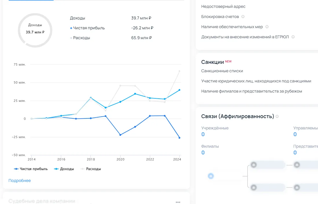 unitpay отзывы unitpay отзывы