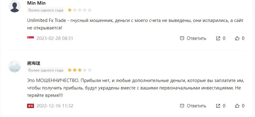 Unlimited FX отзывы Unlimited FX отзывы