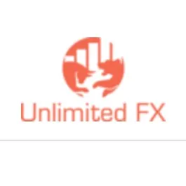 Unlimited FX — отзывы и рейтинг