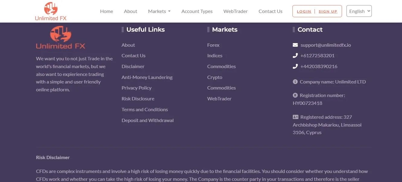 support@unlimitedfx io support@unlimitedfx io