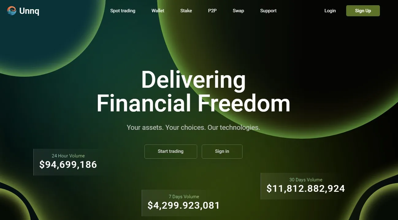 unnq биржа unnq биржа