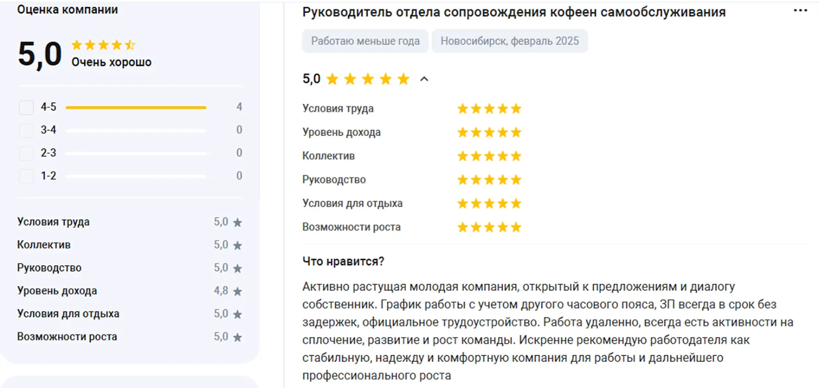заработок с кофейнями varka реальные отзывы