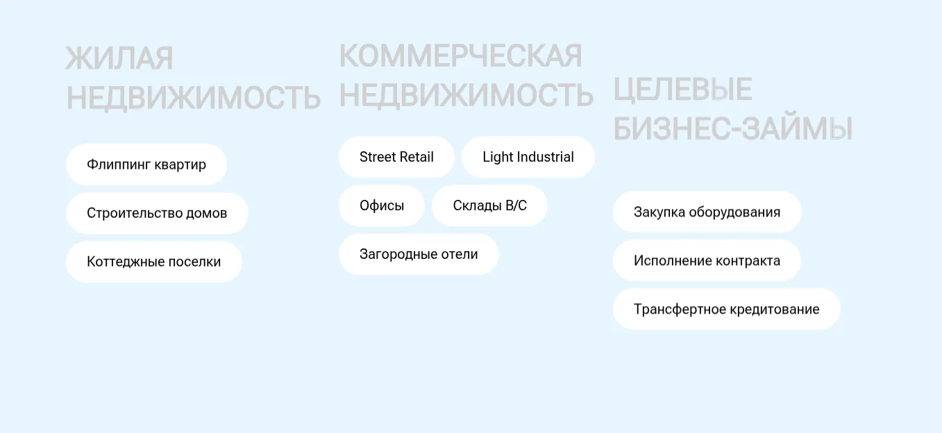 вбетон платформа отзывы