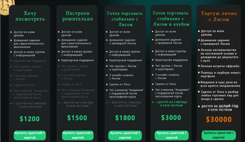 vectrum crypto отзывы vectrum crypto отзывы