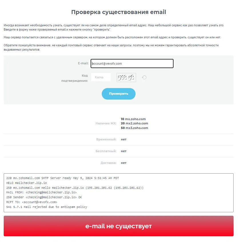 обзор брокера vevo fx обзор брокера vevo fx