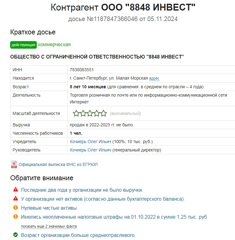виктор першиков криптовалюта