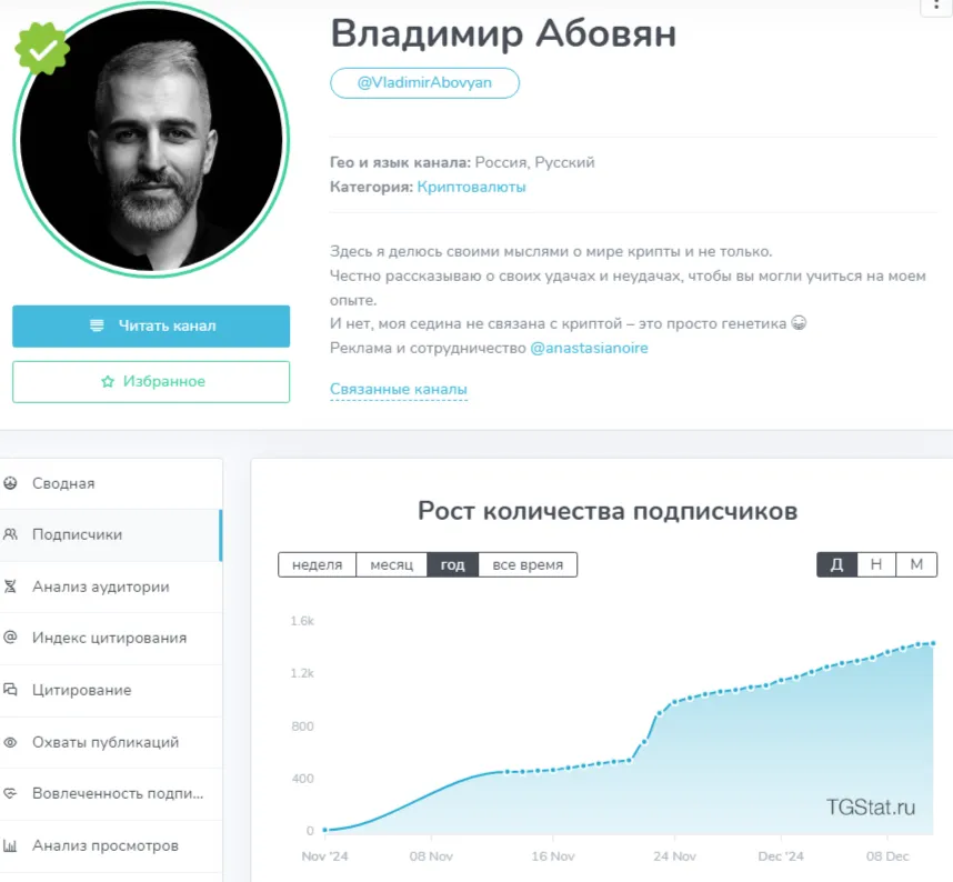 владимир абовян телеграм владимир абовян телеграм