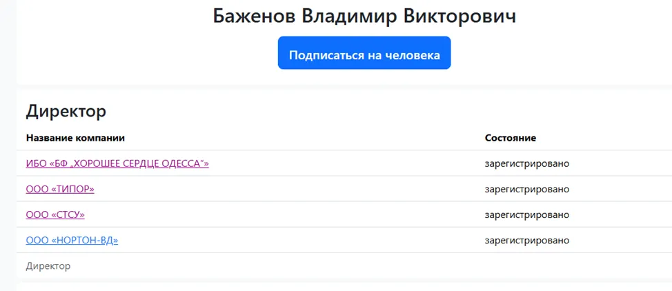владимир баженов телеграм