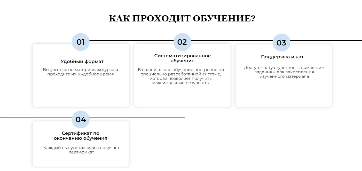 мартынов владислав владиславович мартынов владислав владиславович