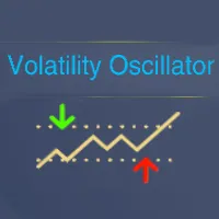 Volatility Channel Oscillator — отзывы и рейтинг