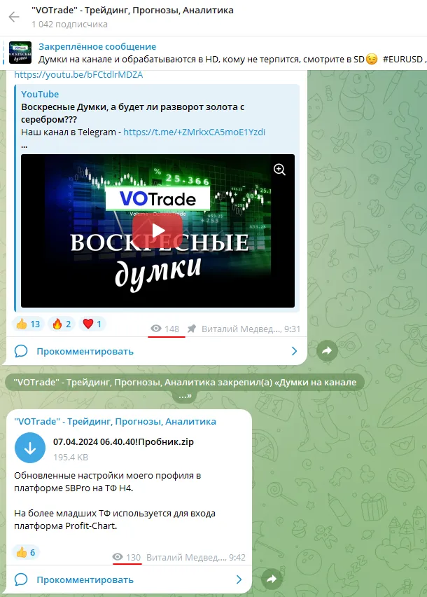 отзывы о трейдере Виталии Медведеве
