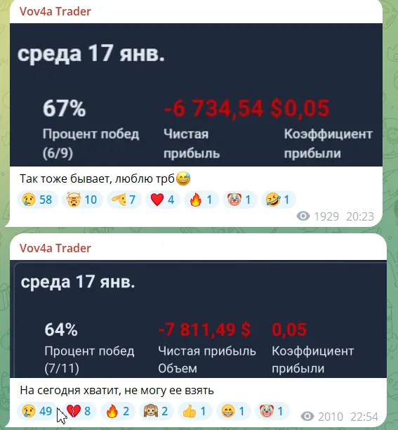 Vov4a Trader ntktuhfvv Vov4a Trader ntktuhfvv