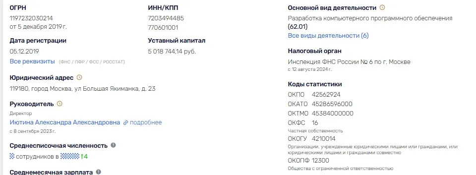 ооо времяденьги ооо времяденьги