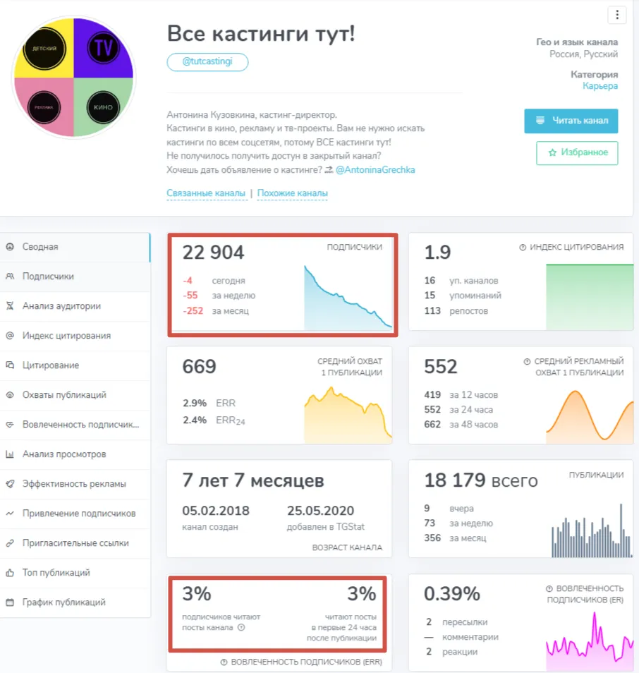 все кастинги тут телеграм канал отзывы все кастинги тут телеграм канал отзывы
