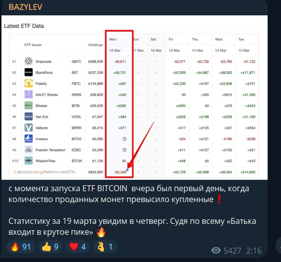 bazylev trader bazylev trader