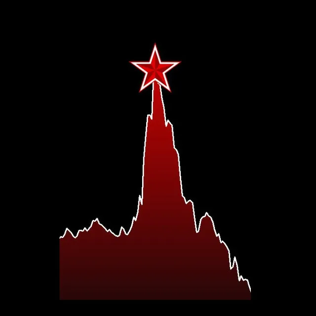 Вятский Трейдер — отзывы и рейтинг