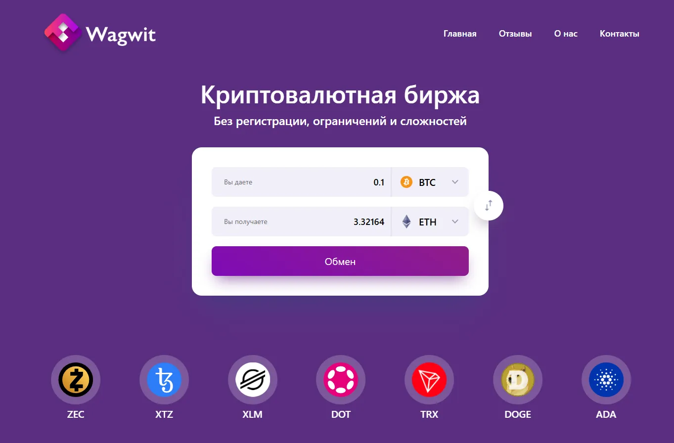 wagwit com отзывы о мошеннике
