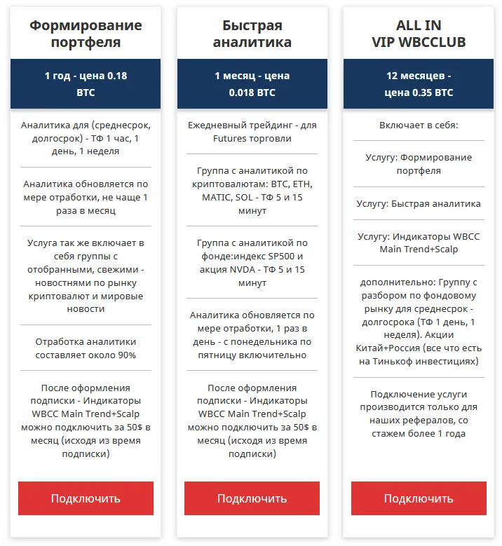 wbcc crypto