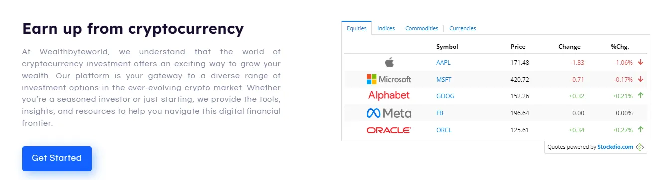 как вернуть деньги из wealthbyteworld com
