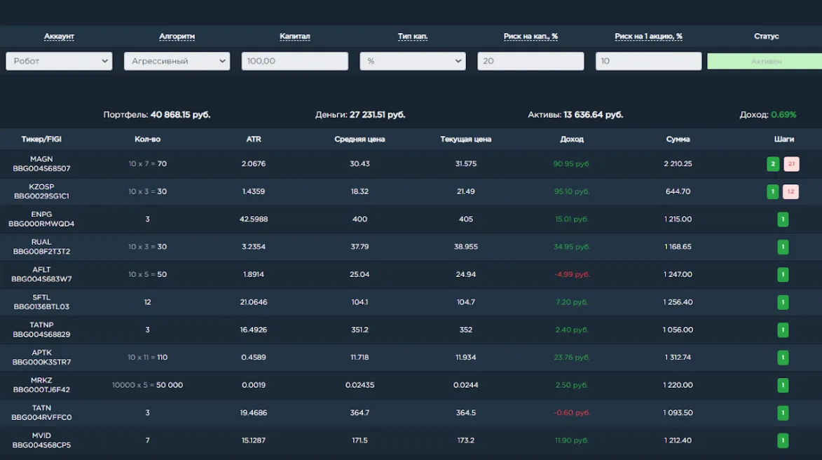 web matrix trader отзывы web matrix trader отзывы