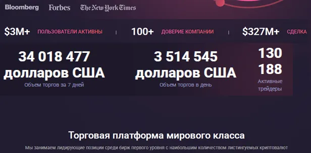 weexbit отзывы weexbit отзывы