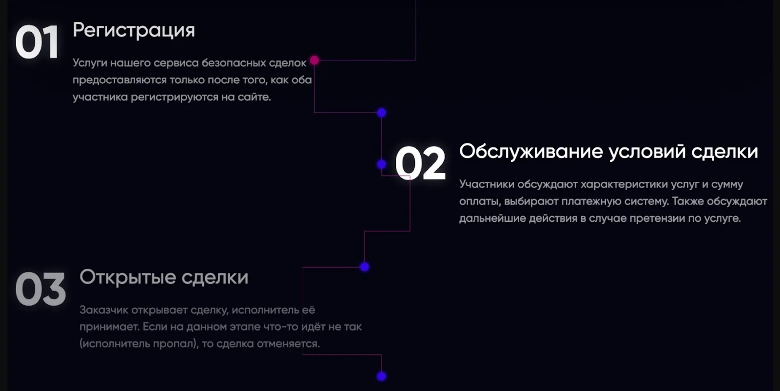 вексорнус вексорнус