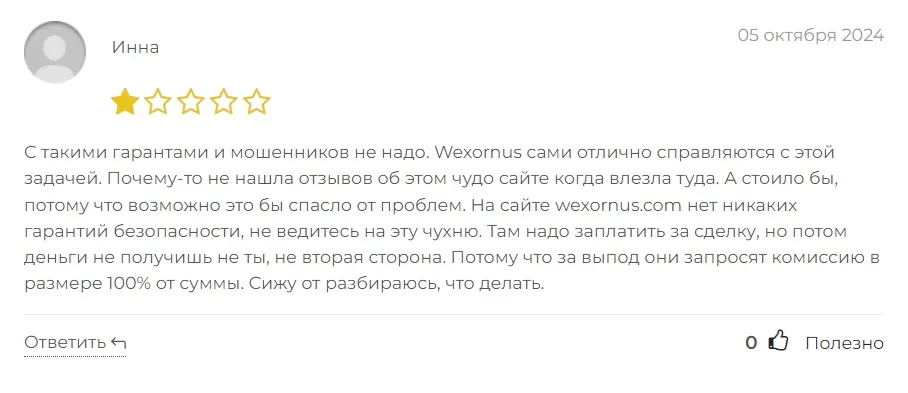 wexornus гарант wexornus гарант