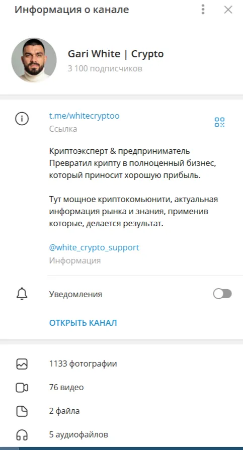 гарри вайт гарри вайт