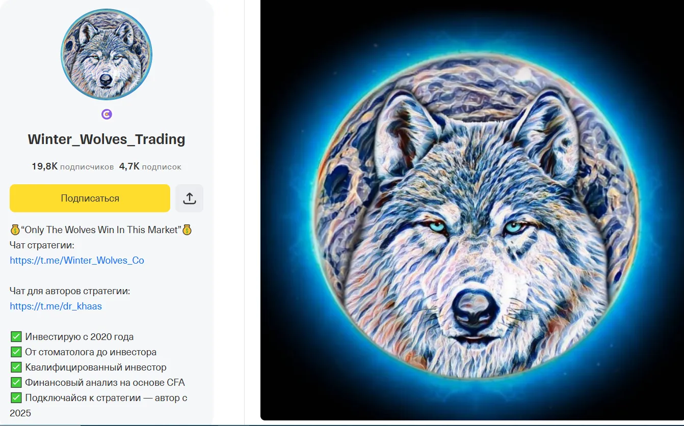 Winter Wolves Trading Co