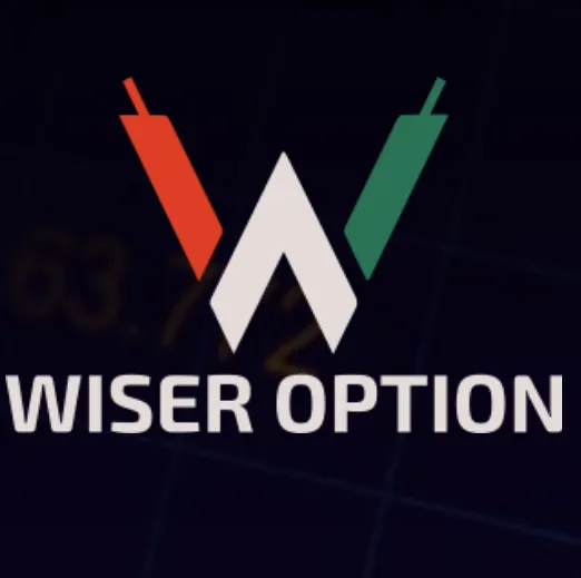 Wiseroption io — отзывы и рейтинг