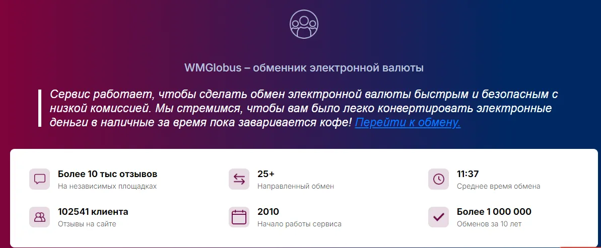 wmglobus wmglobus