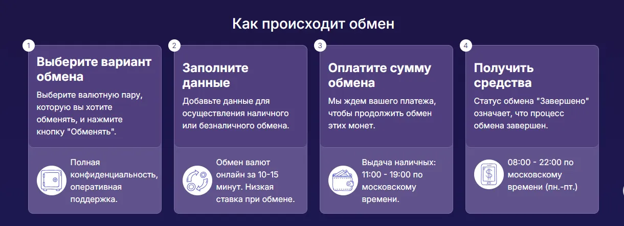 wmglobus скам wmglobus скам