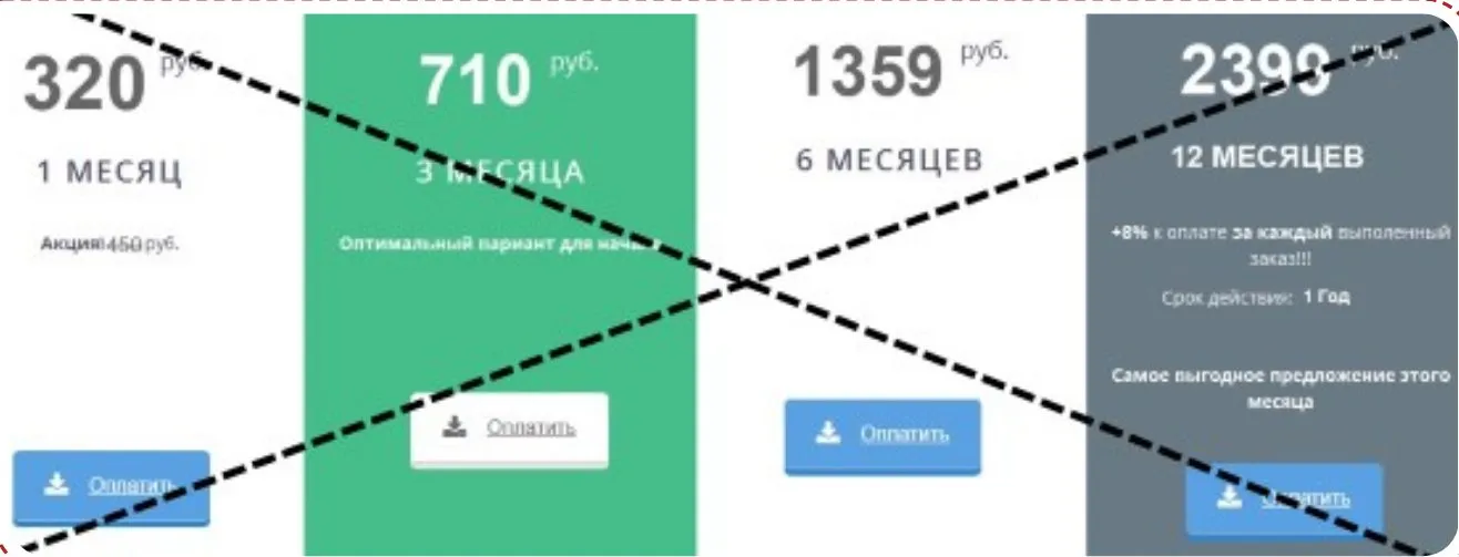 Ворк Про отзывы