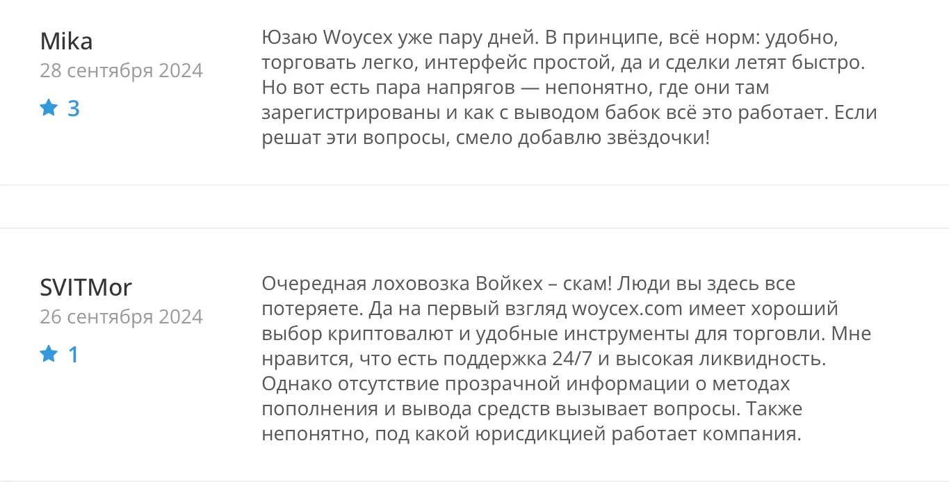 woycex биржа woycex биржа