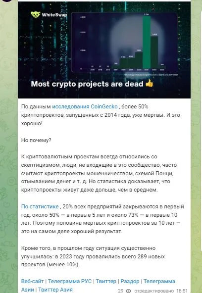 Дорожная карта WhiteSwap