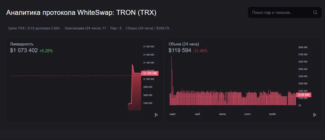 Проект WS.Exchange