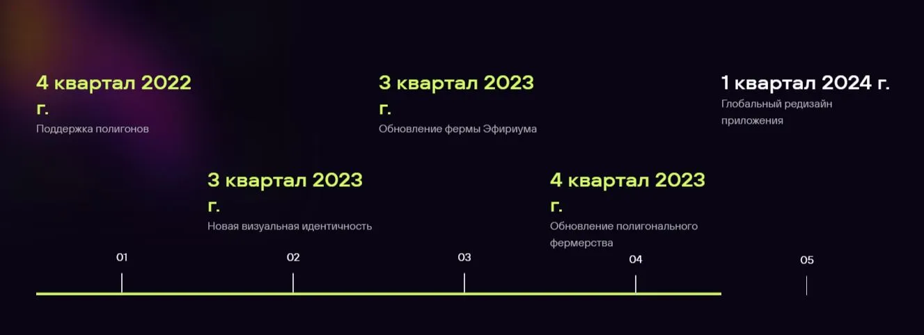 Сайт обменик WS.Exchange