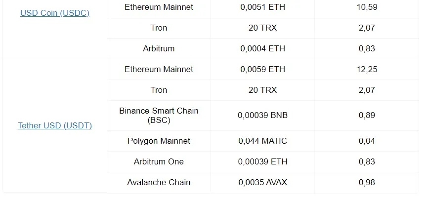 биржа хеггех биржа хеггех