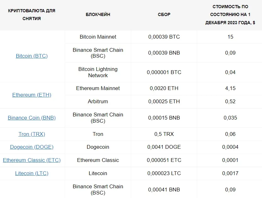 xeggex биржа криптовалют отзывы xeggex биржа криптовалют отзывы