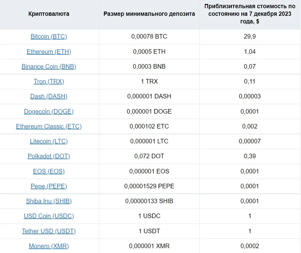 xeggex com биржа xeggex com биржа