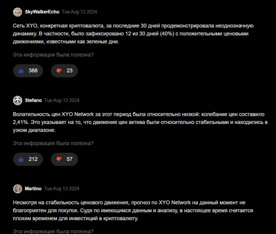 xyo курс xyo курс