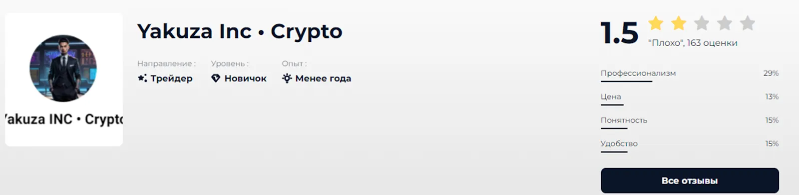 yakuza inc crypto отзывы