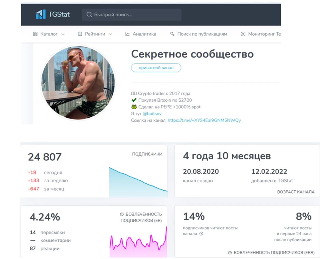 секретное сообщество телеграм секретное сообщество телеграм