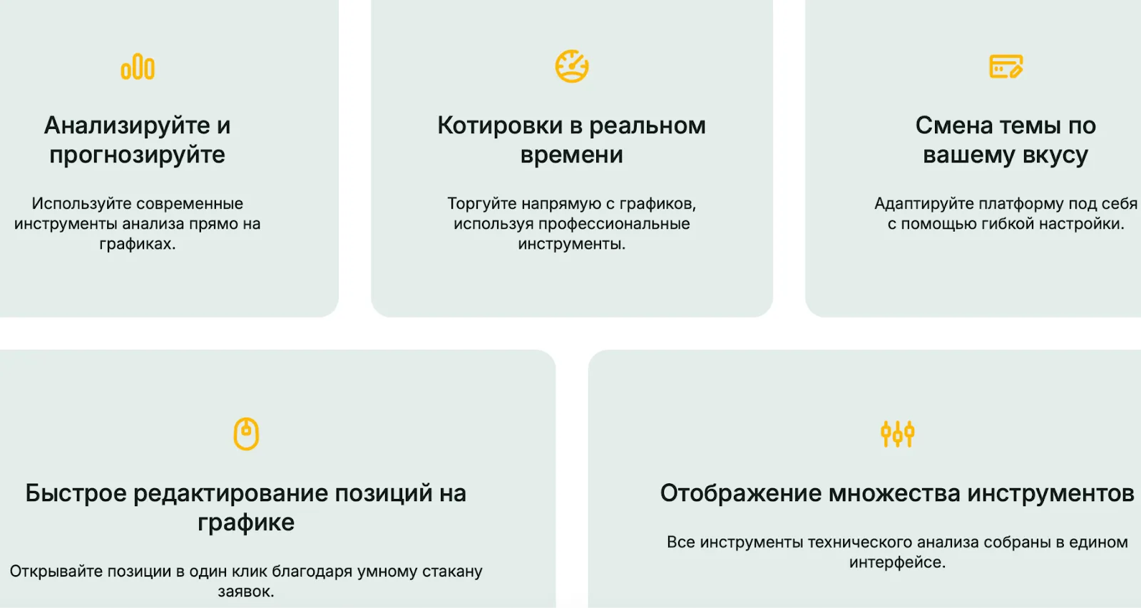 zandivob отзывы брокер