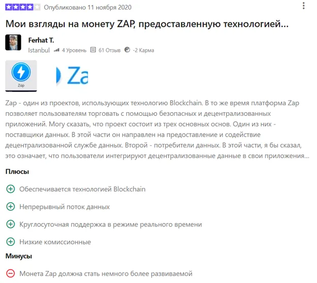 zap курс прогноз на завтра zap курс прогноз на завтра