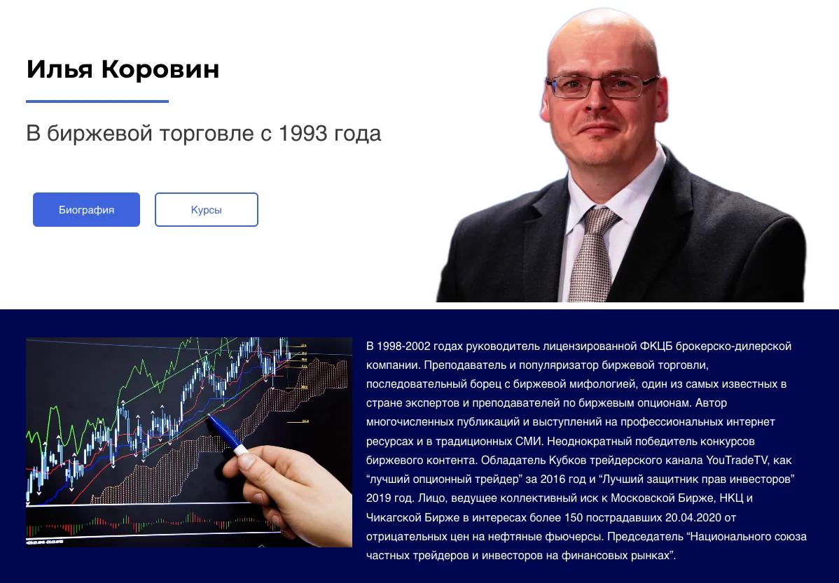 илья коровин торговля временем илья коровин торговля временем