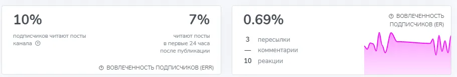 MY SHOPPING Одежда Обувь Аксессуары
