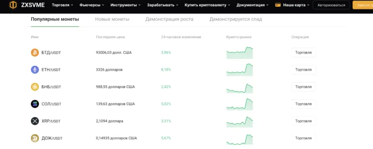 zxsvme отзывы zxsvme отзывы
